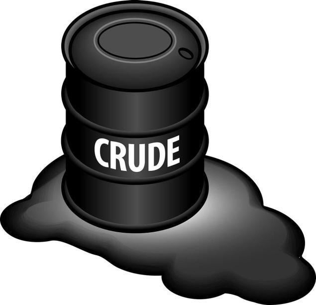 Mcx Crude oil triangular Pattern breakout